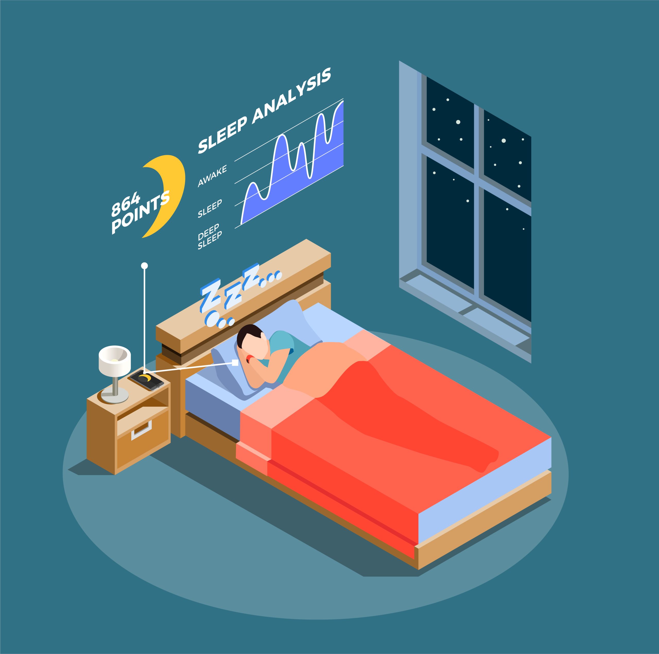 Sleep Analysis Isometric Composition